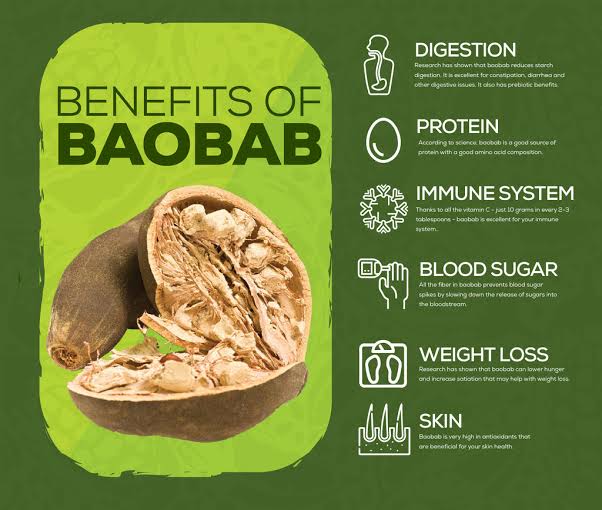 Baobab Coffee 200 grams