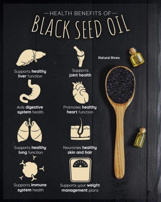 Black seed oil capsules (500mg)