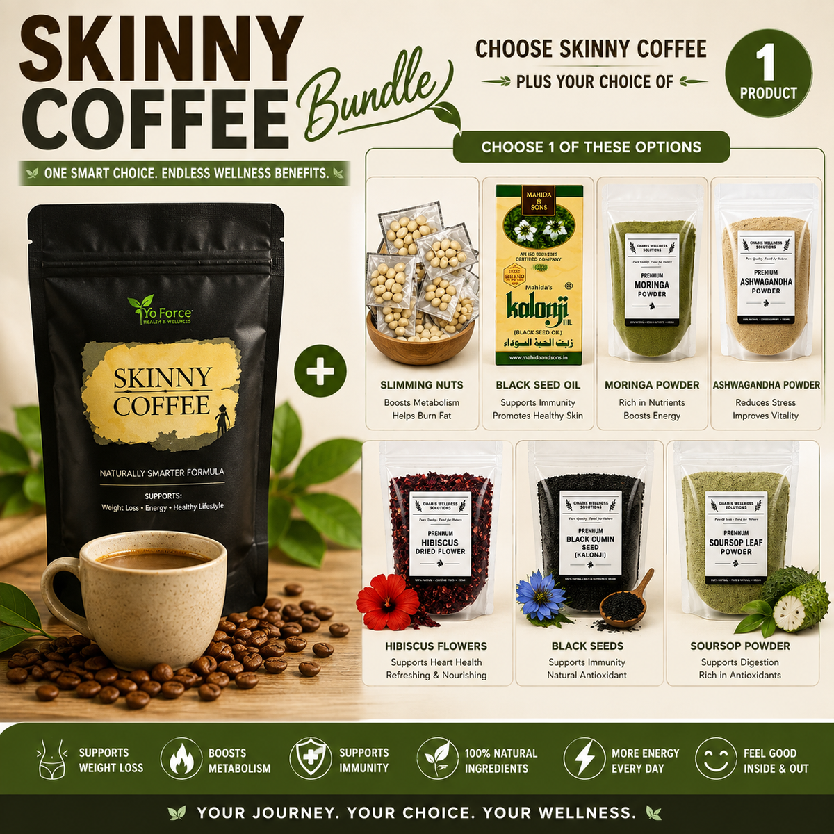 Skinny Coffee Slimming Combo – 28 Day Program